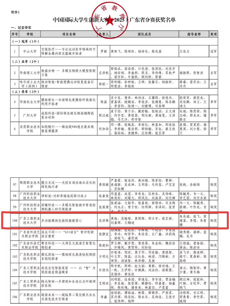 获奖名单.jpg